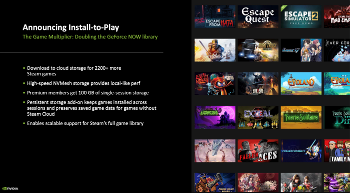 Noch nicht unterstützte Spiele können, sofern der Publisher dies erlaubt, manuell installiert werden. Der Spielkatalog wächst dadurch deutlich. (Bild: Nvidia)